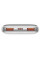 Внешний аккумулятор Power Bank Baseus Bipow Pro 10000mAh 20W Display White (PPBD040102)