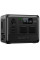 Зарядная станция Bluetti AC60 600W 403Wh UK Black