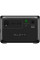 Зарядная станция Bluetti AC60 600W 403Wh UK Black