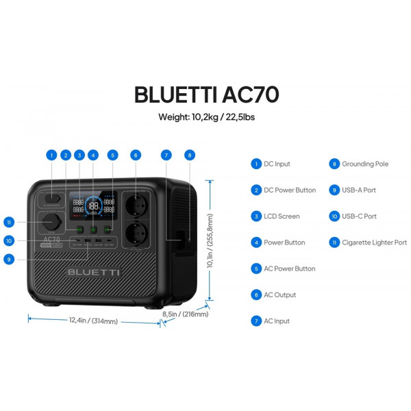 Зарядная станция Bluetti AC70 1000W 768wh