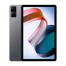 Планшеты Xiaomi